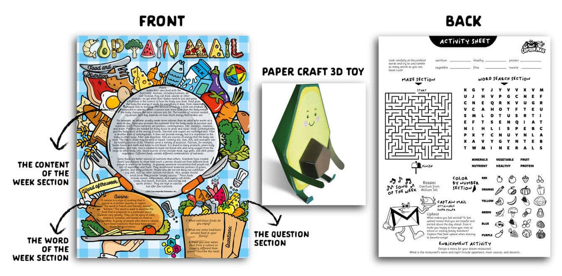 Alternative Energy Captain Mail sample image with letter, activity sheet, and 3d papercraft toy